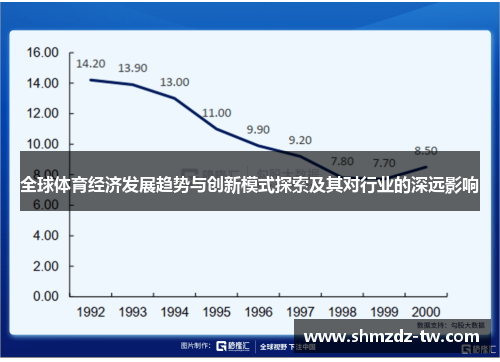 全球体育经济发展趋势与创新模式探索及其对行业的深远影响