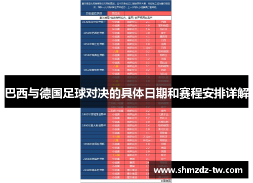 巴西与德国足球对决的具体日期和赛程安排详解
