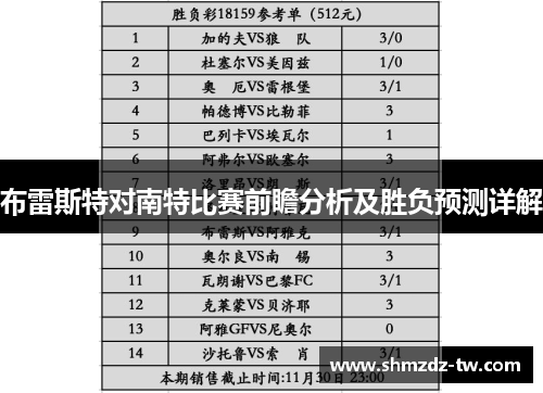 布雷斯特对南特比赛前瞻分析及胜负预测详解